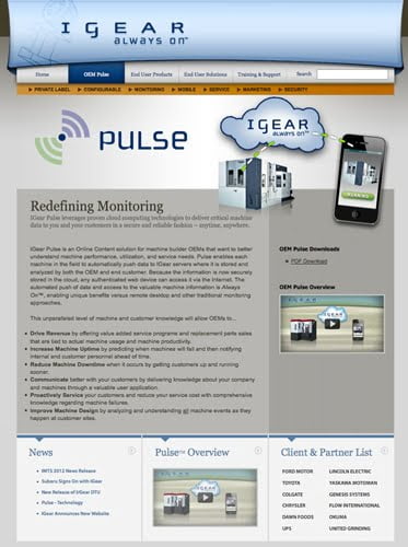 Louisville Website Design