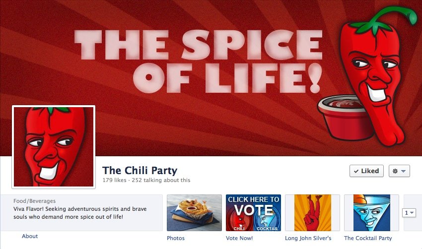 Facebook Digital Advertising campaign