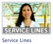Custom Facebook Tab