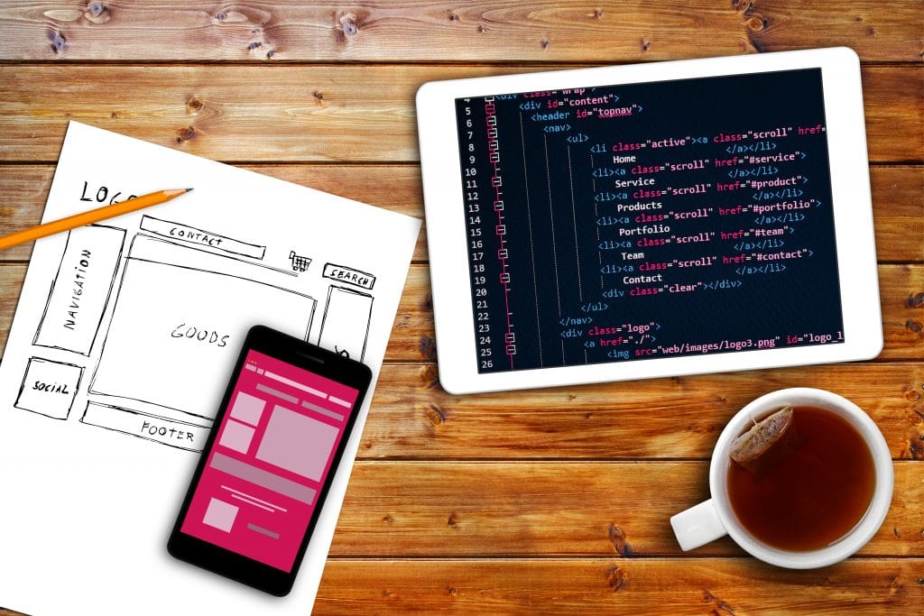 website conversions